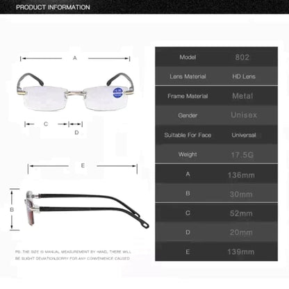 Gafas Inteligentes Reading Vision 2025